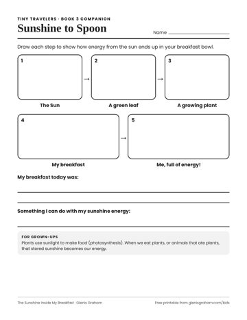 Preview of the Sunshine to Spoon drawing worksheet